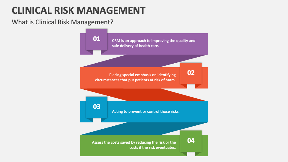 marco de gestión del riesgo clínico
