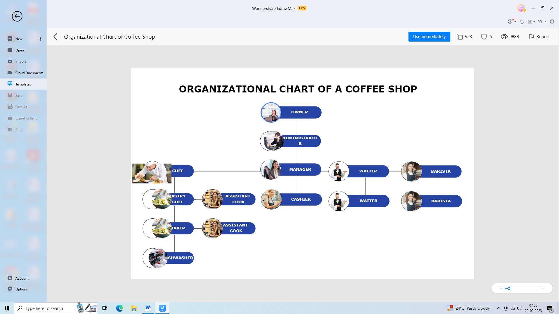 example of a mid-sized coffee shop organizational chart
