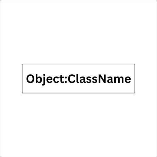 how to represent the object in a collaboration diagram