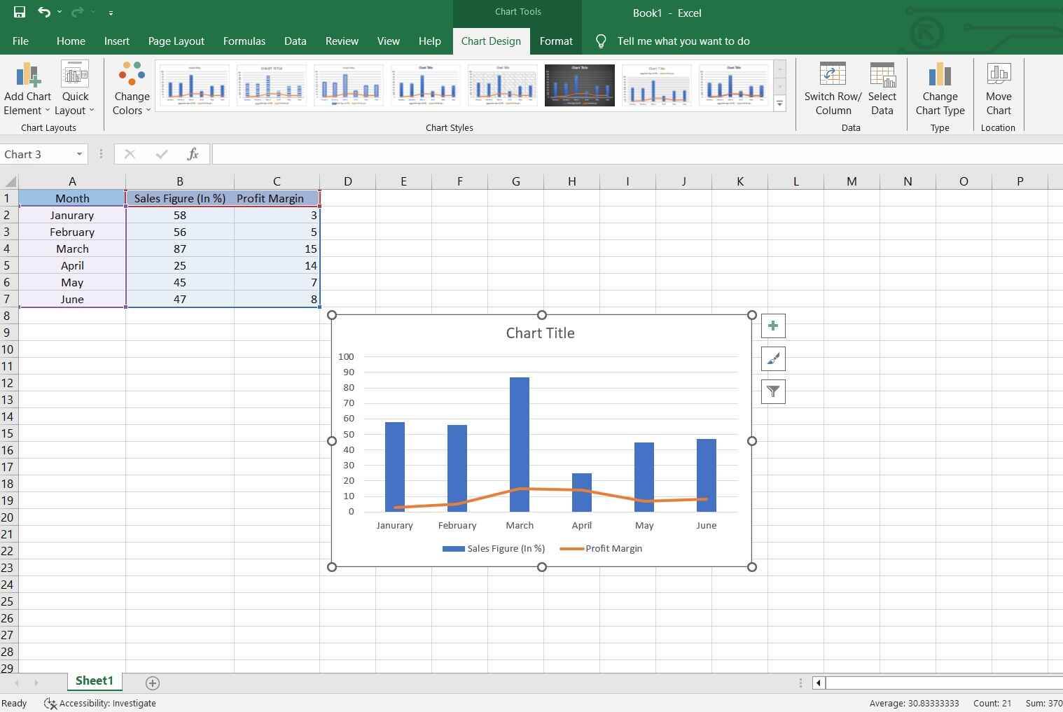 Crafting Excel Combo Charts with Ease: A Step-by-Step Guide