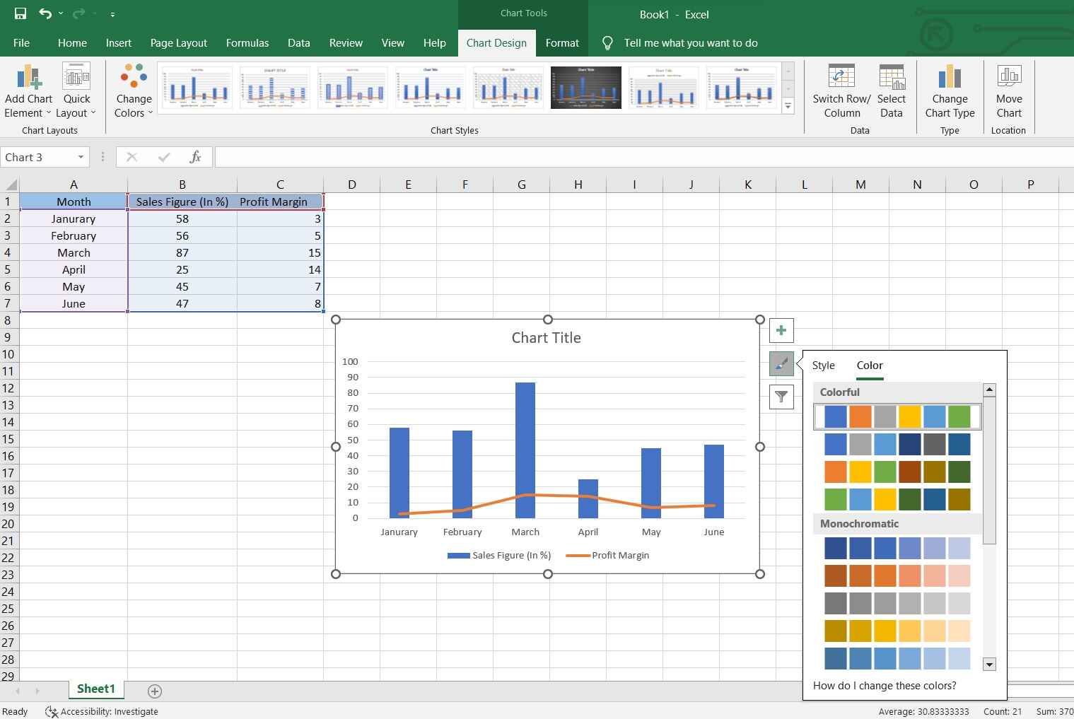 editar gráfico de combinação no Excel
