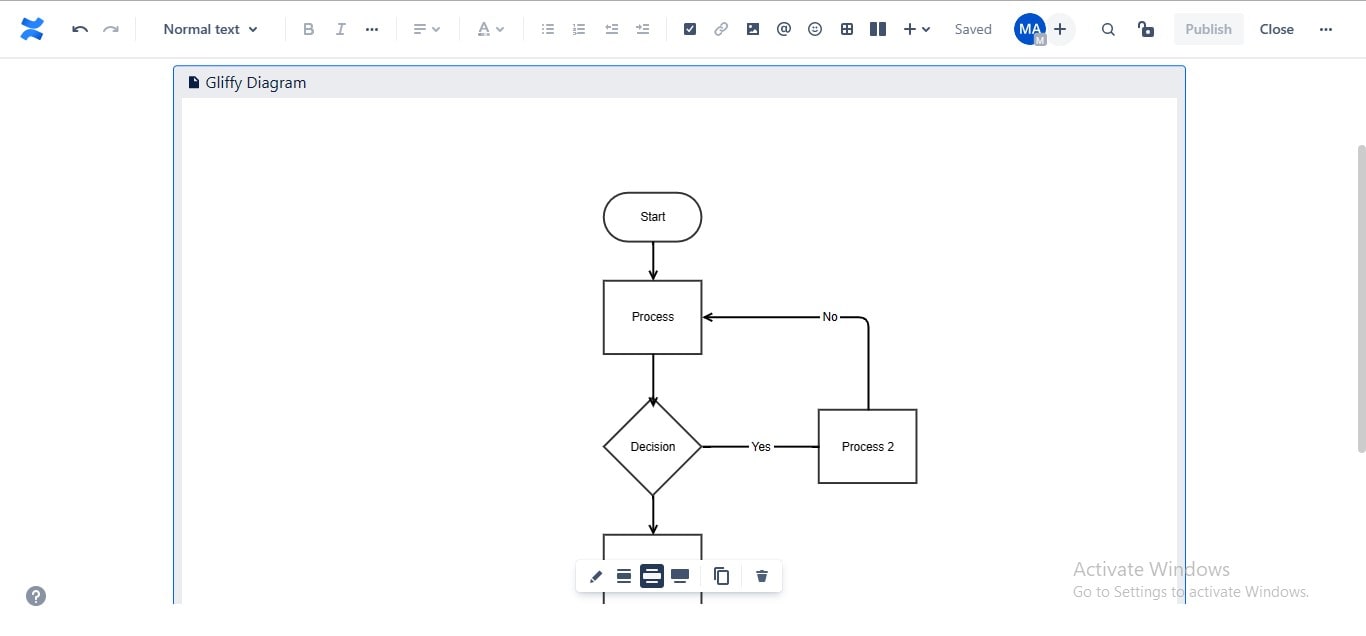 embed the gliffy flowchart in confluence