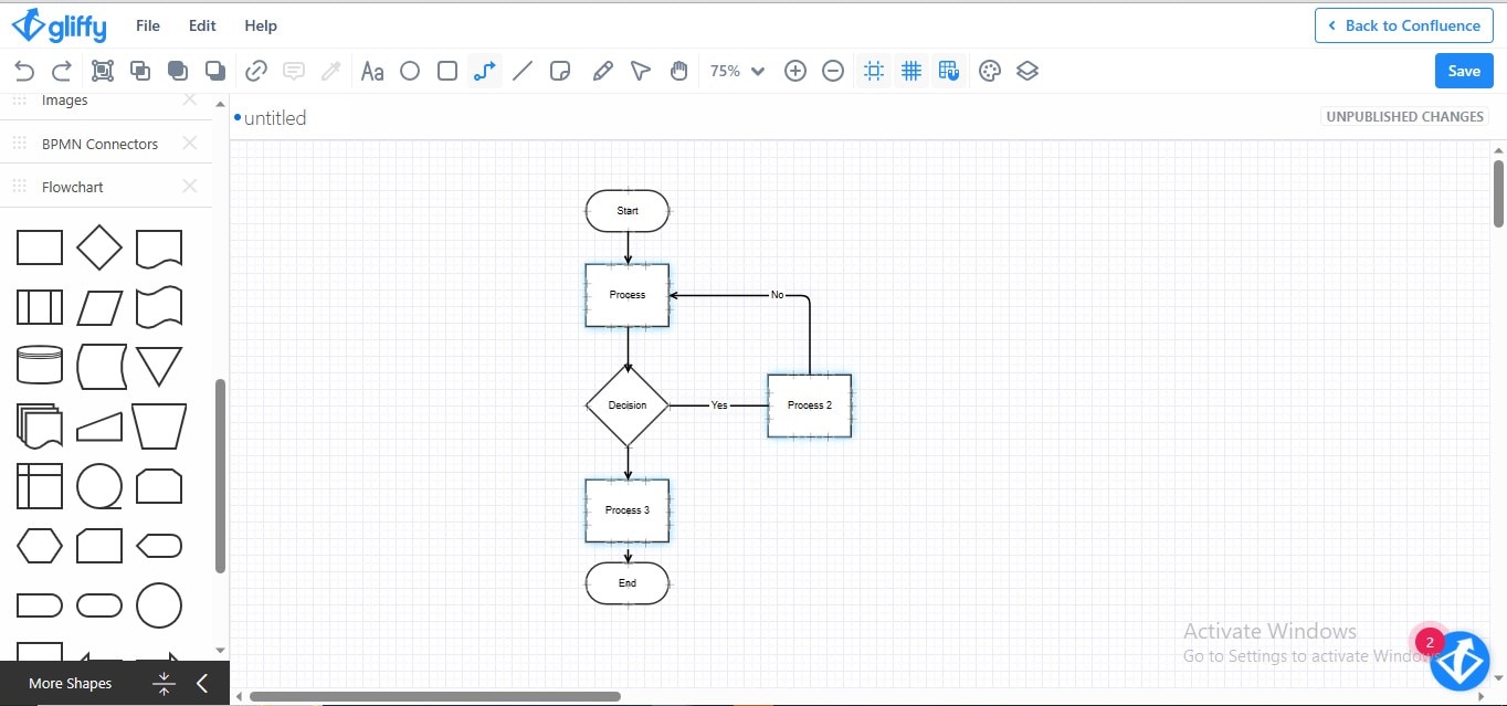 creating a flowchart in gliffy confluence