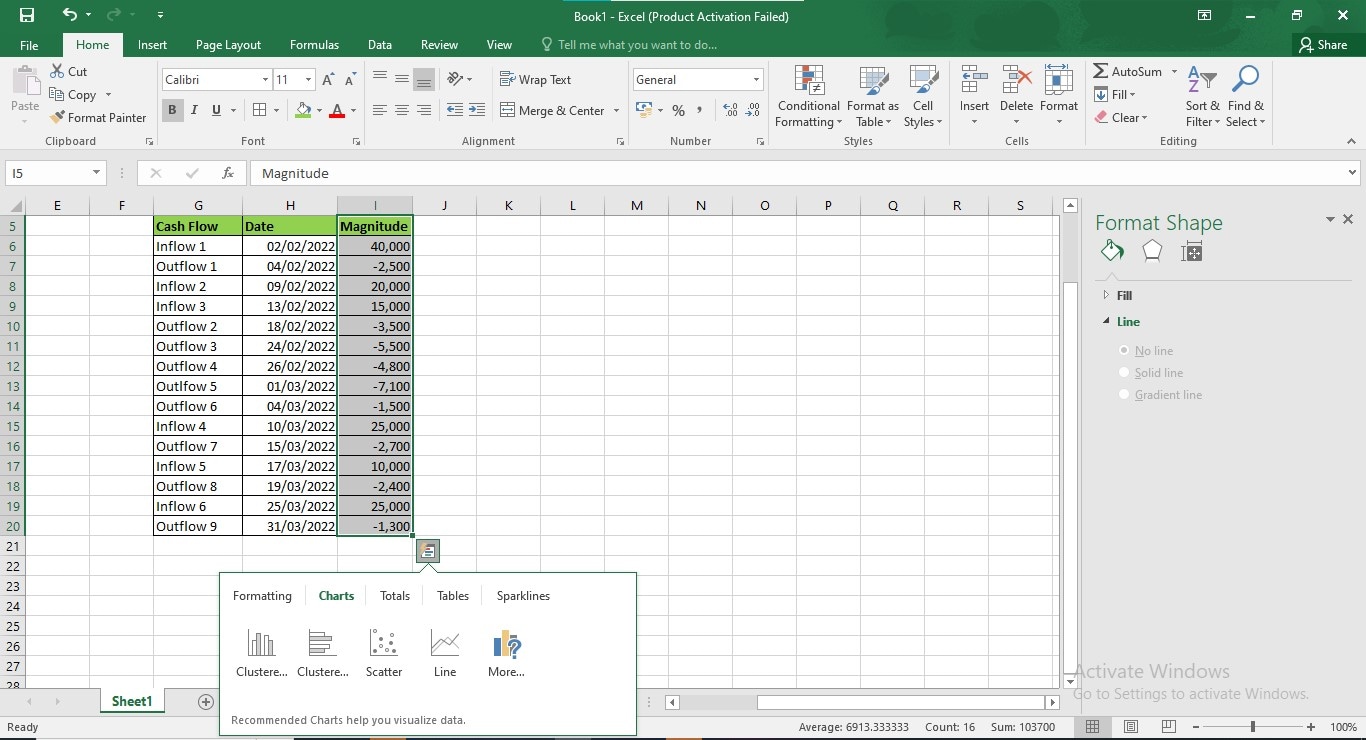 excel chart group application to dataset