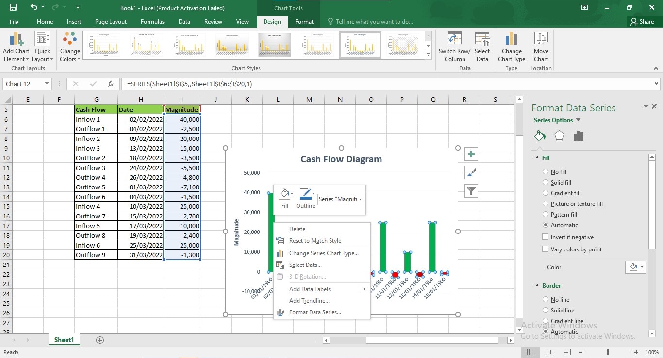 excel chart individual elements customization