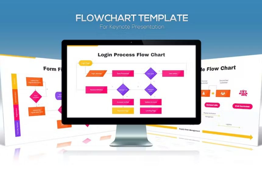 The Best Way to Create a Keynote Flowchart