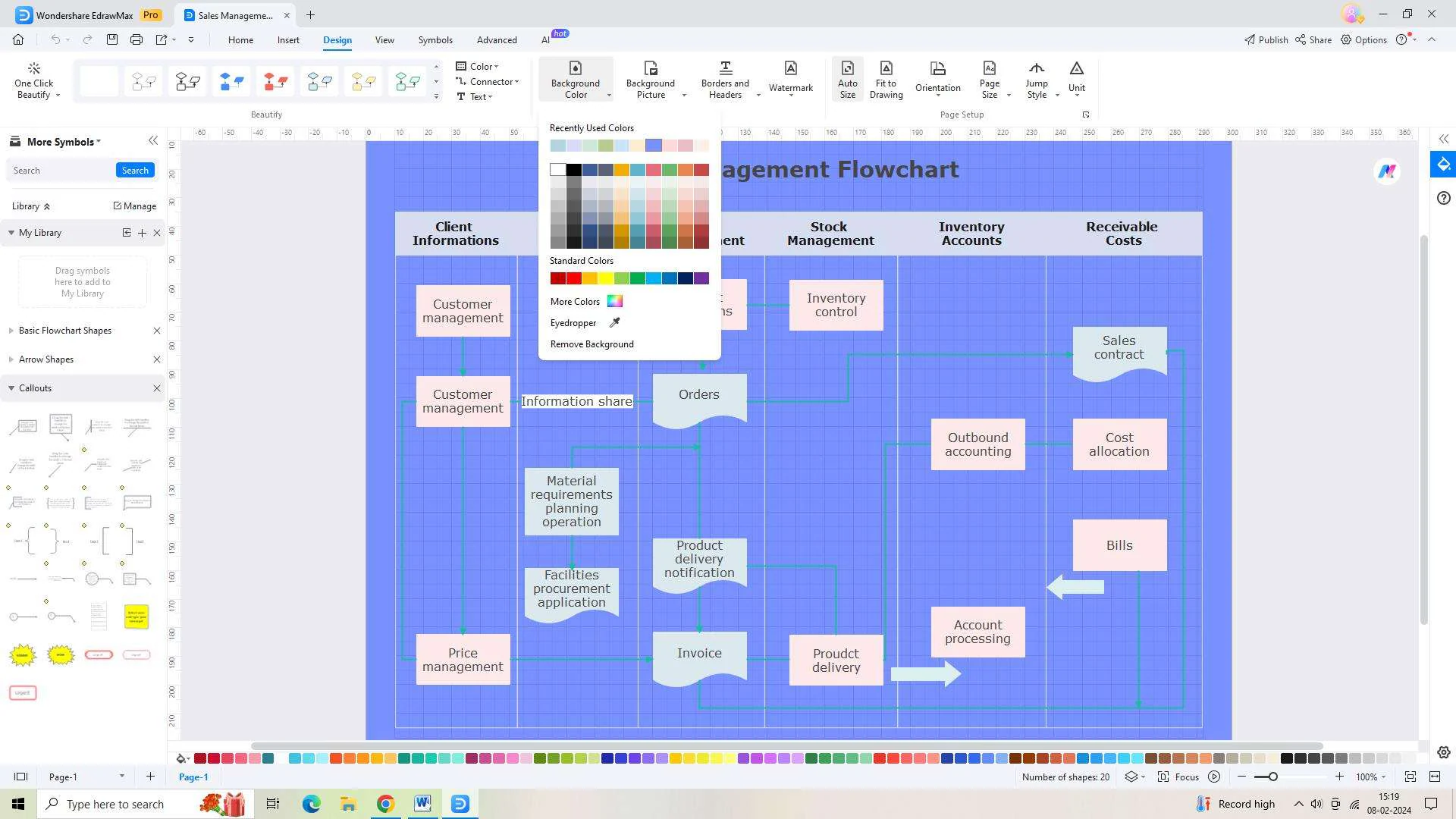 customizing the flowchart