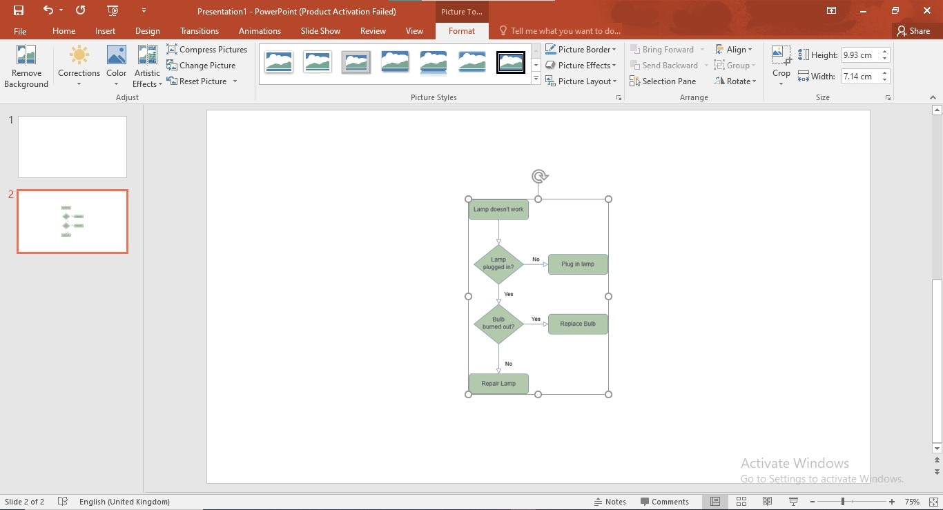 add diagram in ms powerpoint