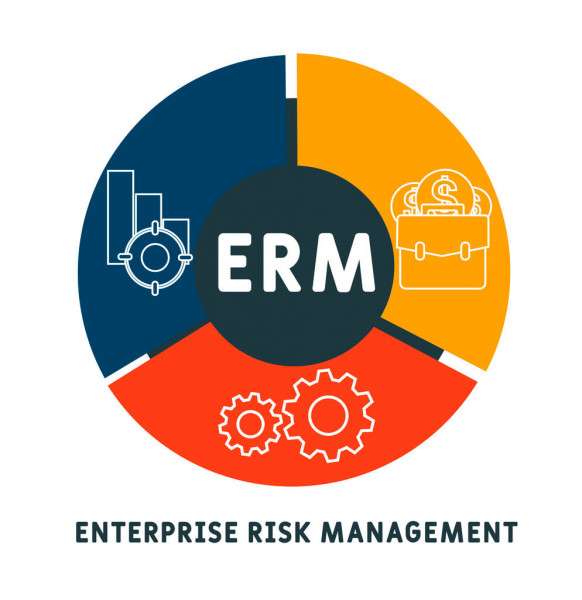 erm risk management framework