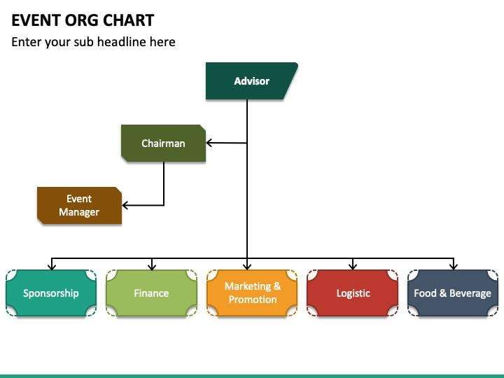 event org chart example