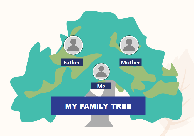 3-Member Family Tree