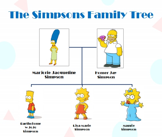 5-Member Family Tree