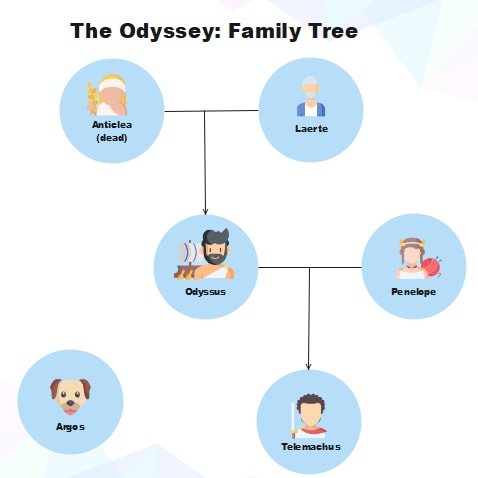 6-Member Family Tree