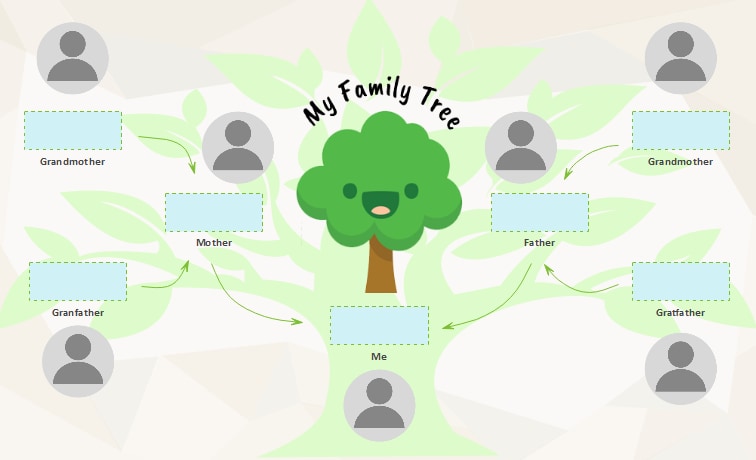 7-Member Family Tree