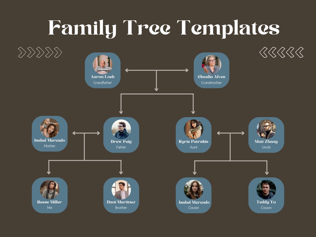 Family History Genealogy Flowchart Associated Members, Presentation  Graphics, Presentation PowerPoint Example