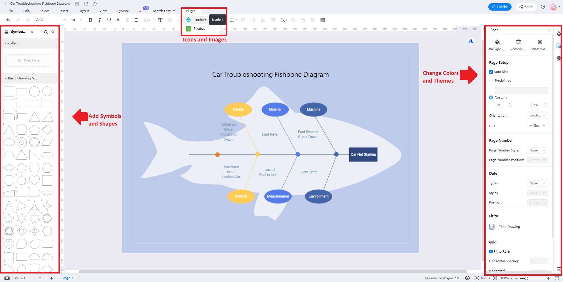 editing your fishbone diagram