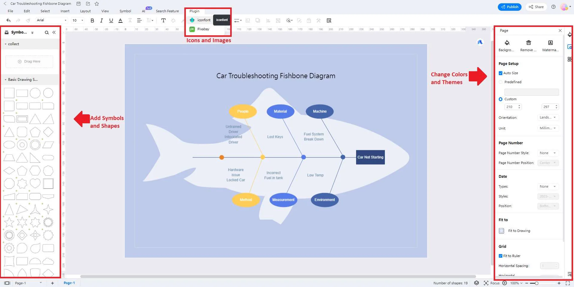 Edición de tu diagrama de espina de pescado