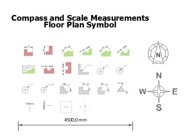 compass scale measurement floor plan symbols