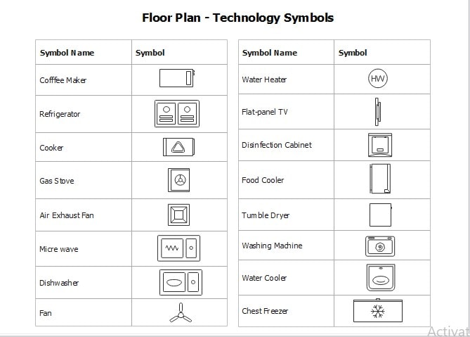 floor plan technology symbol