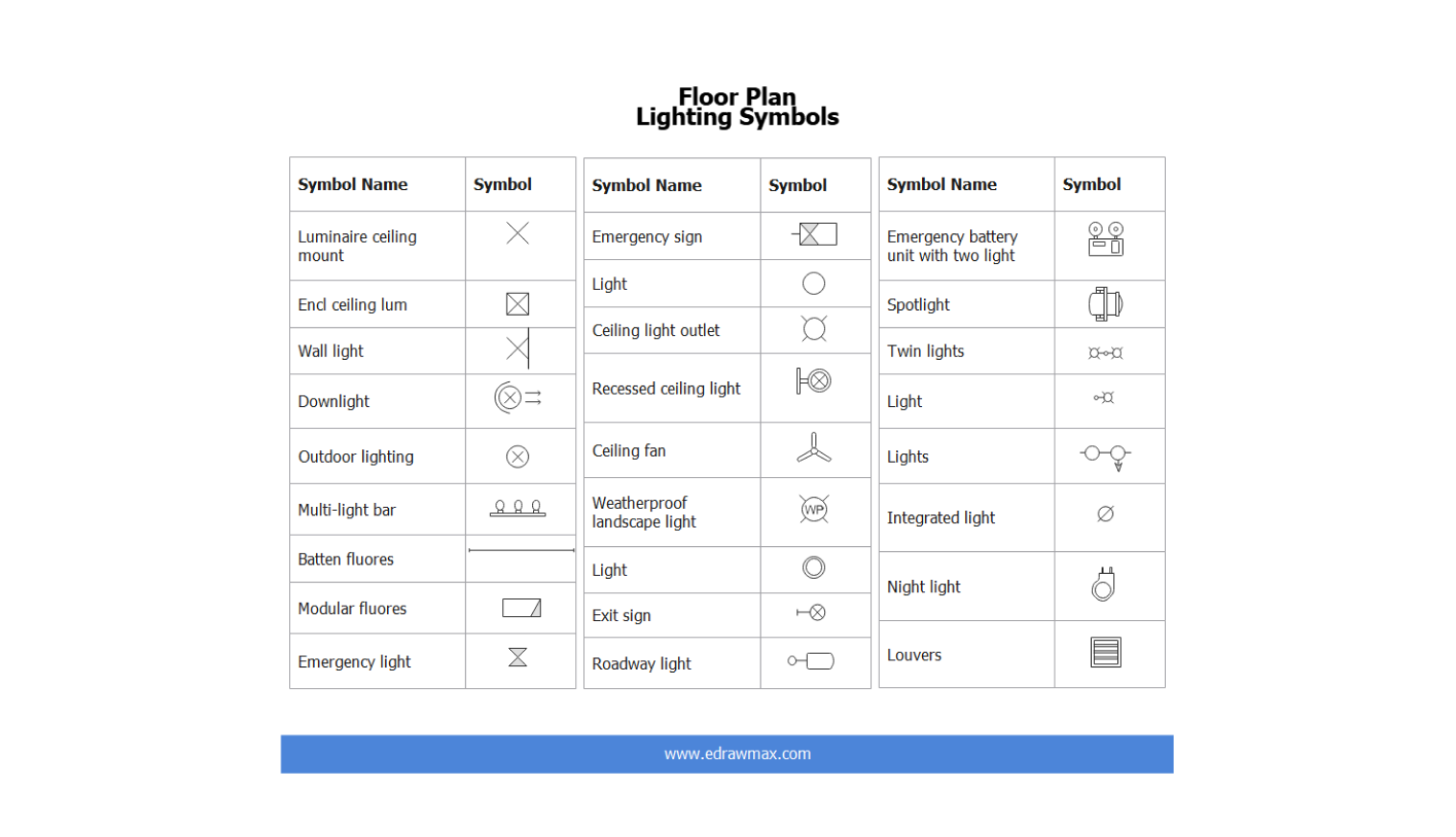 lighting symbols