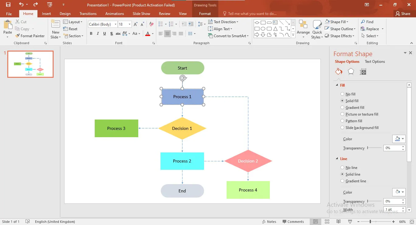 powerpoint aggiunta di testo alle forme del diagramma di flusso