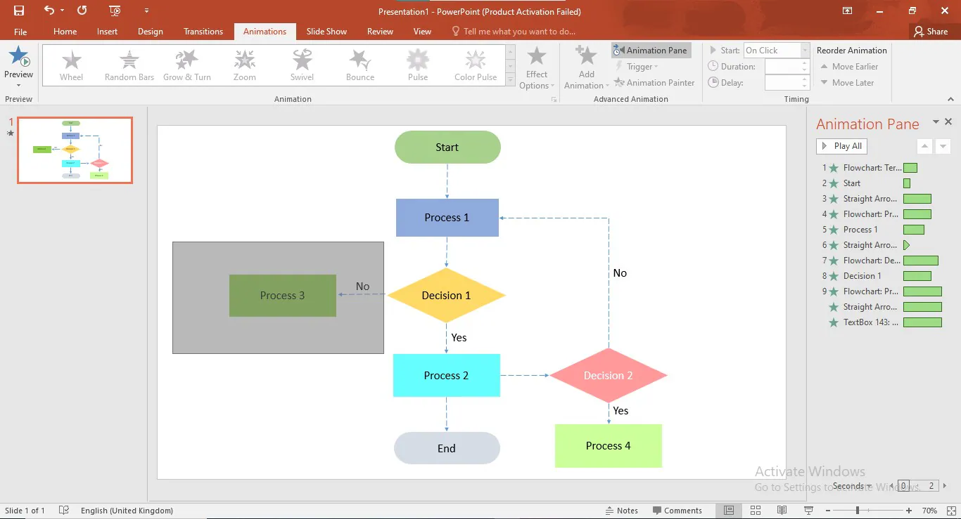 applicazione di animazione a più oggetti powerpoint