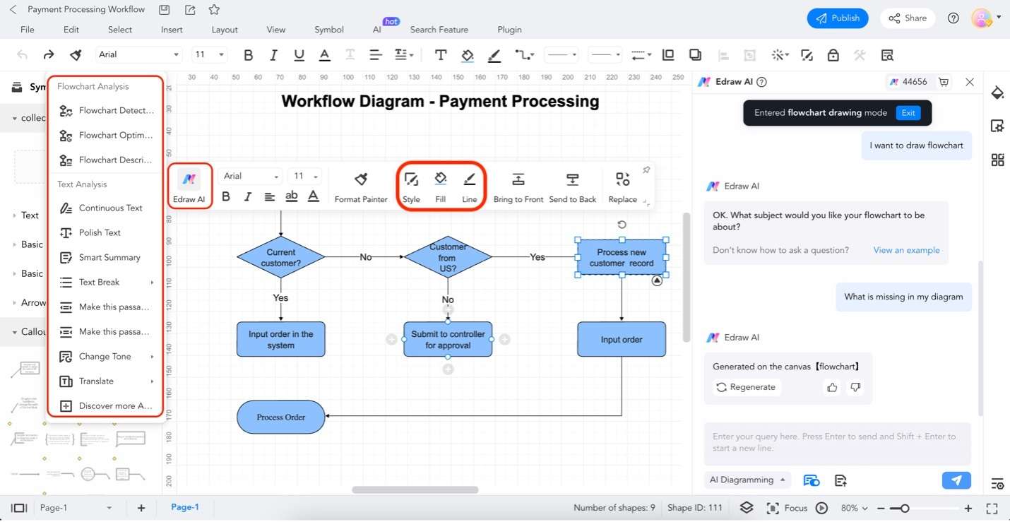 How To Create A Flowchart With Edrawmax Online 8318