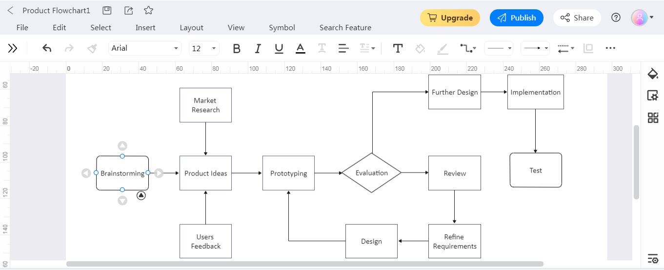 A Detailed Visual Illustration Of Flowchart Subprocess 60 OFF