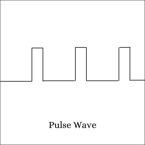 pulse in function generator