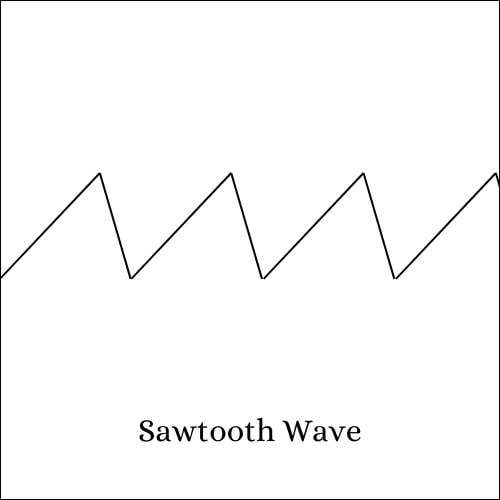 how to represent sawtooth waves in function generator 