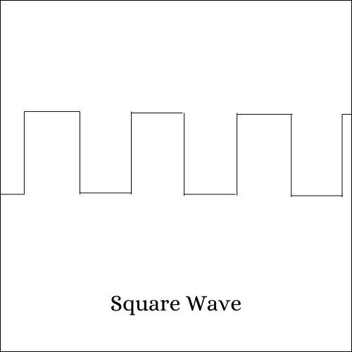 onda quadrada pode funcionar como um gerador de funções