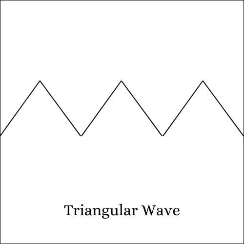 ondas de formato de triângulo no gerador de funções