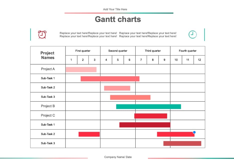 multiple tasks and dependencies gantt chart template