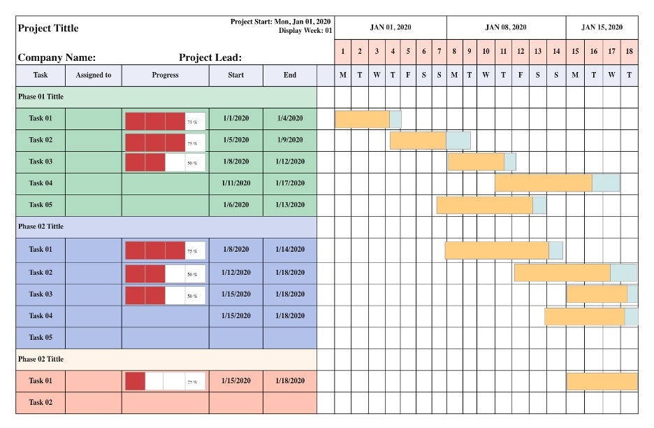 Diagramming With Google Sheets: How To Create Gantt Charts