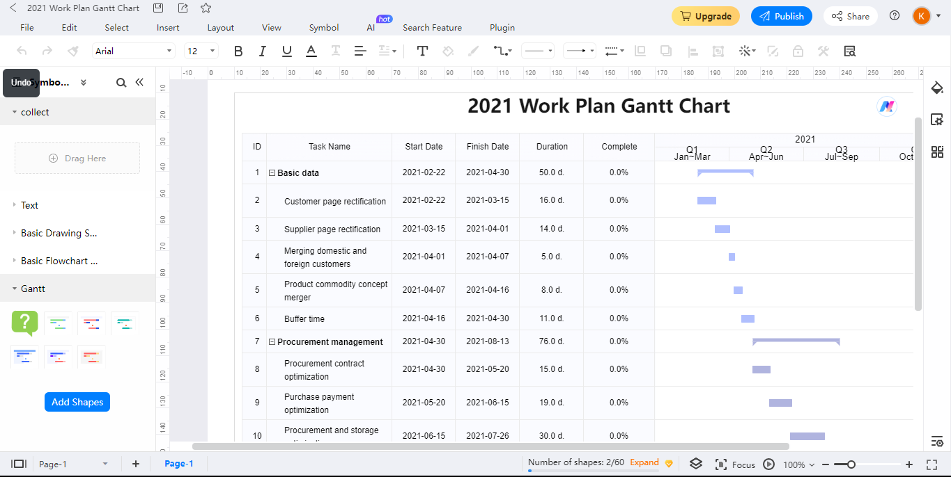 EdrawMax user interface showing a sample work plan Gantt chart