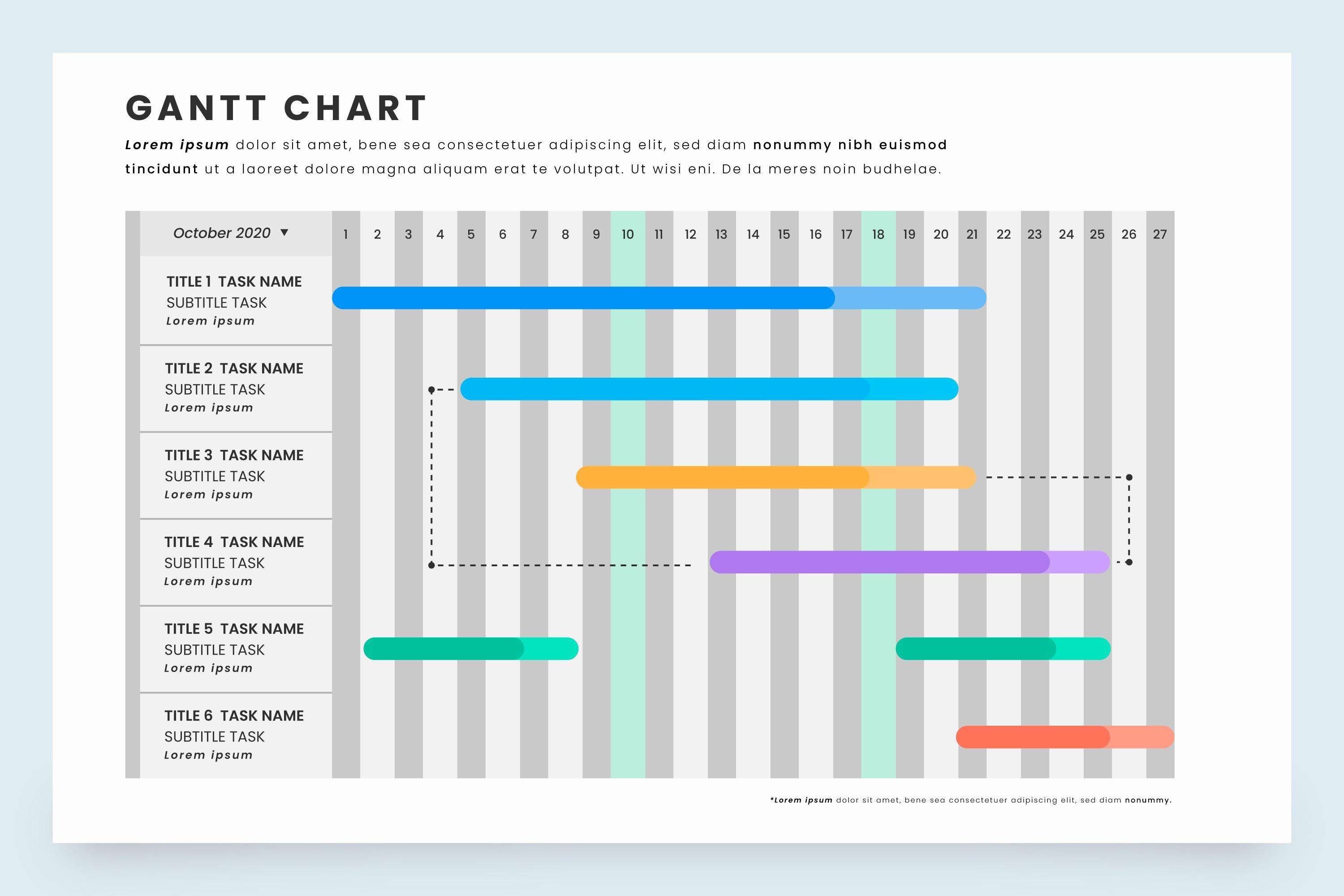 A sample of a Gantt chart showing activities and timelines in different colors.