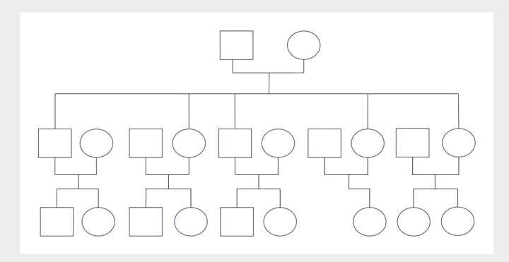 family tree-symbols