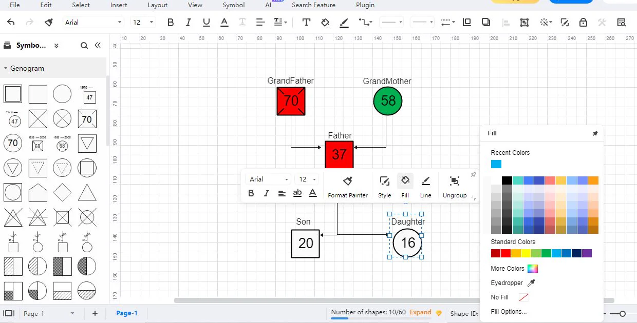 Mastering Genograms Components Examples And How To Create One