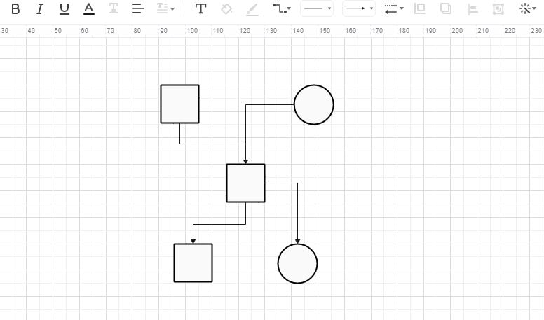 Mastering Genograms Components Examples And How To Create One