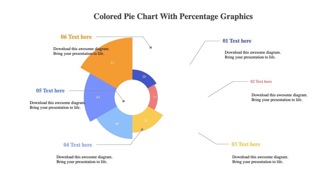 gráfico circular con porcentaje en edrawmax