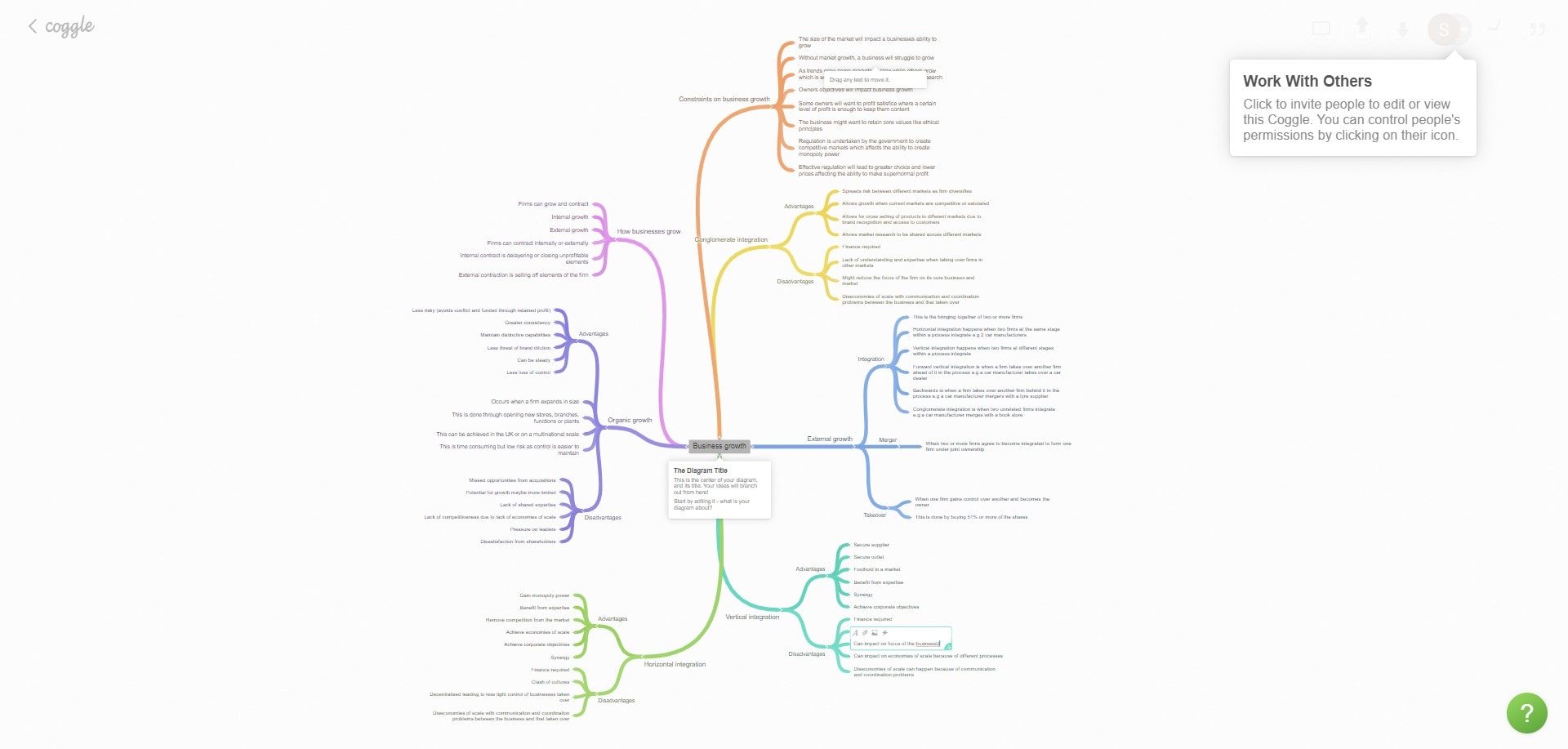 coggle mind map canvas interface