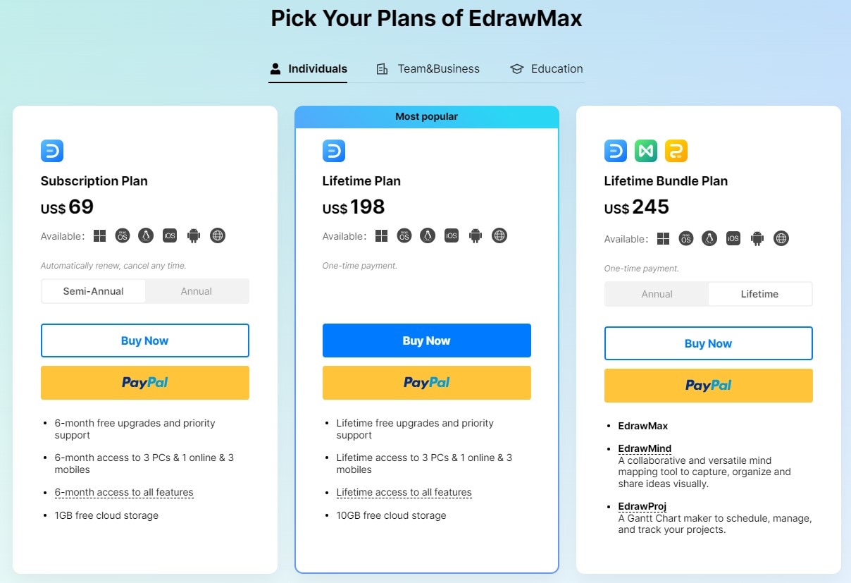 edrawmax individual subscription plans