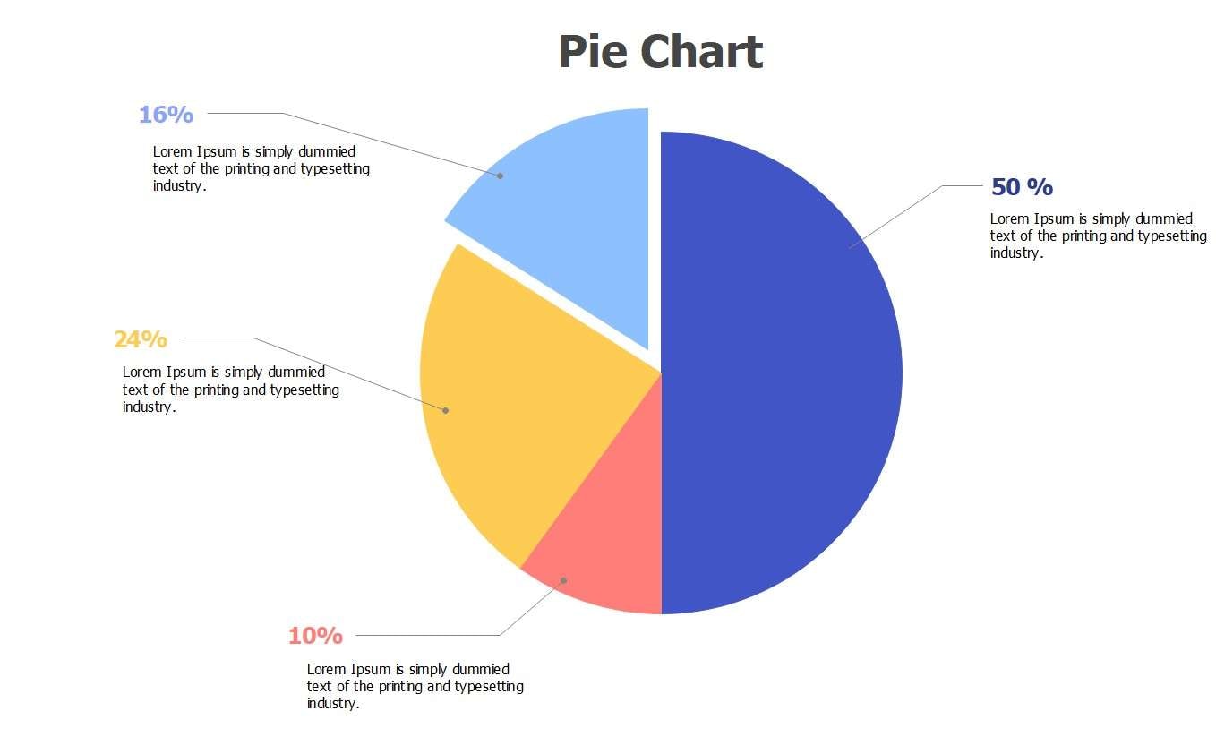 edrawmax blank pie chart example