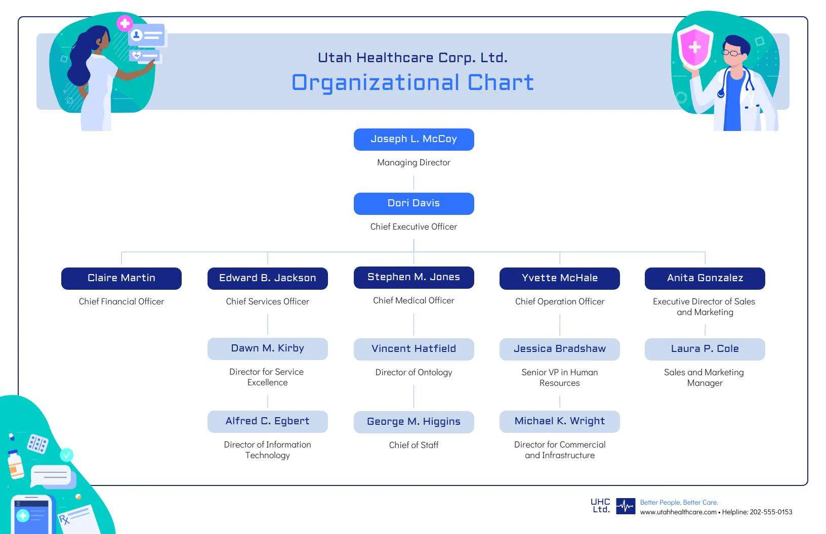 venngage user interface