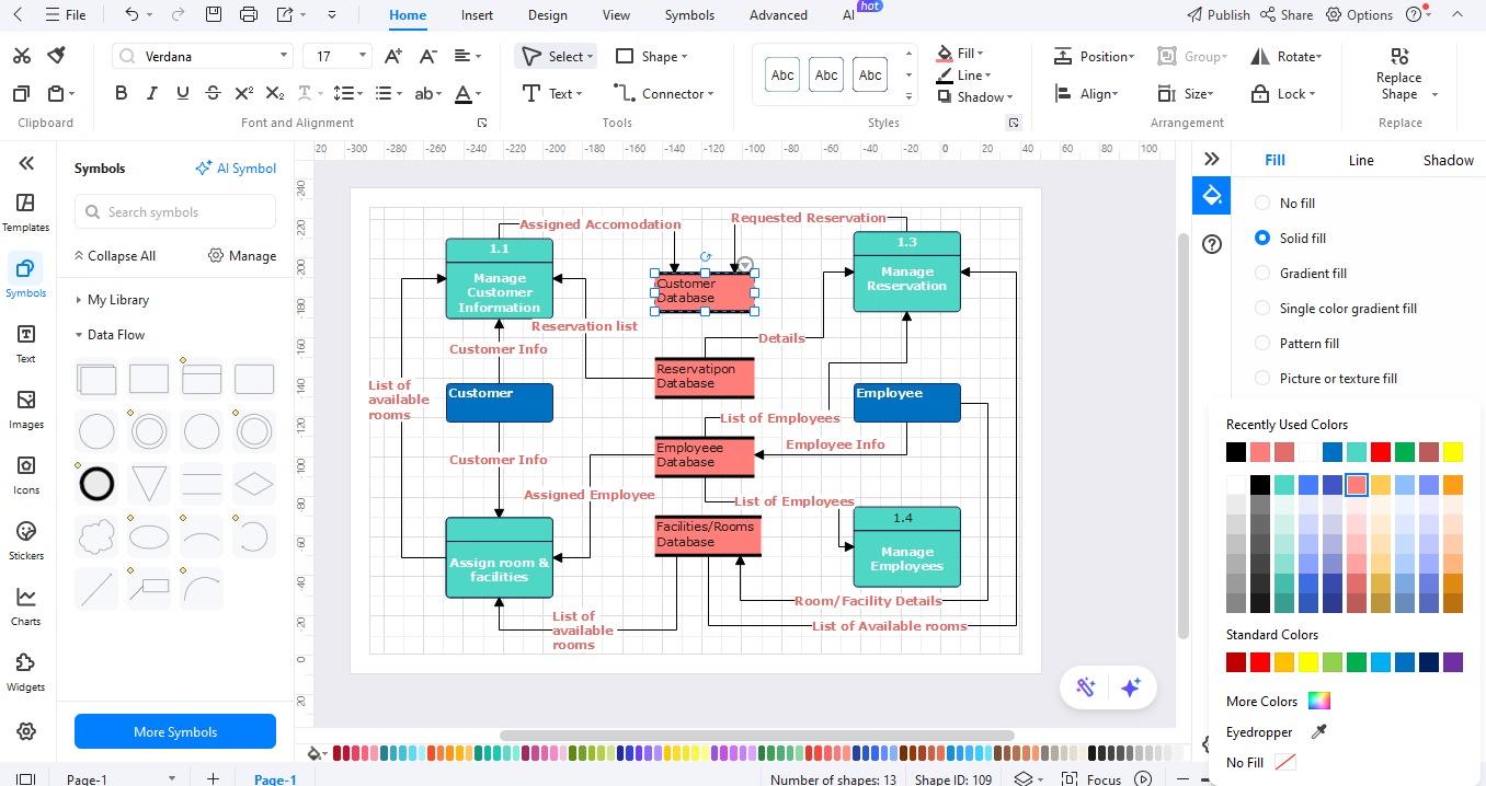refine-the-diagram