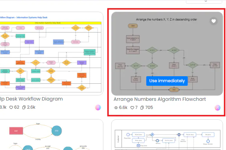 seleccionar-plantilla-edrawmax-diagrama de flujo