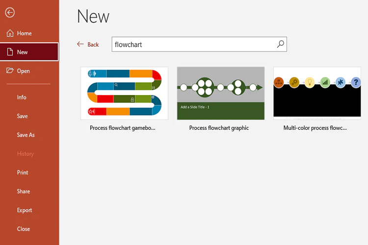 modèle d'organigramme-Powerpoint