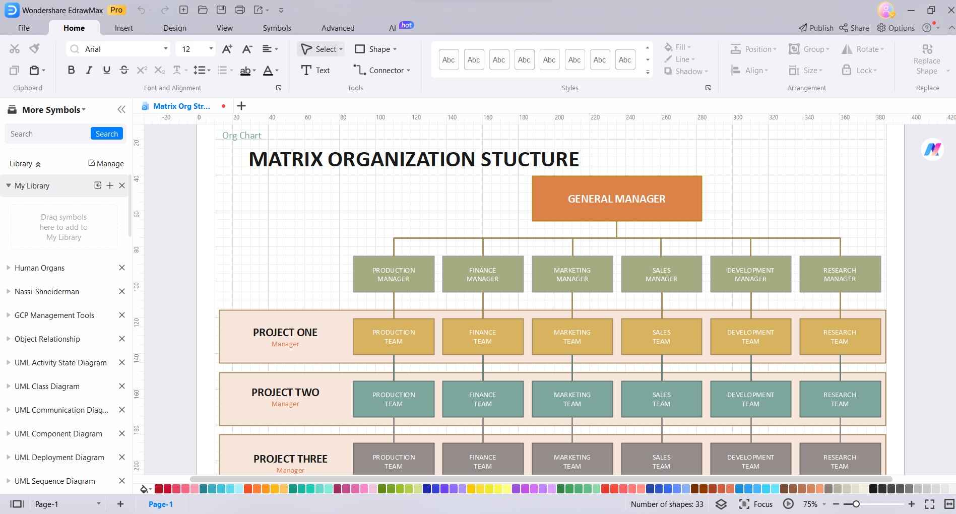 matrix organization structure chart in edrawmax