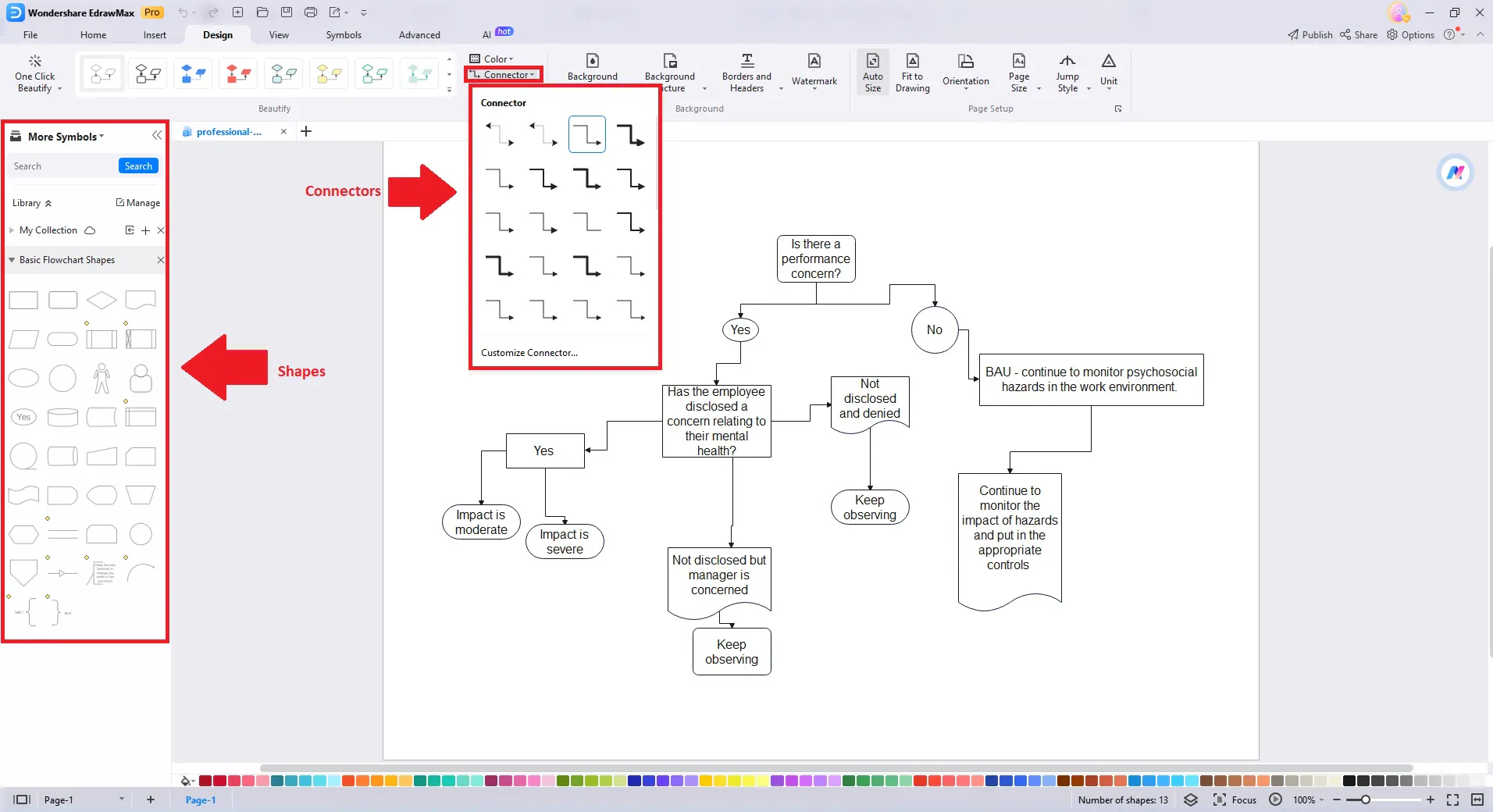 editing your mental map