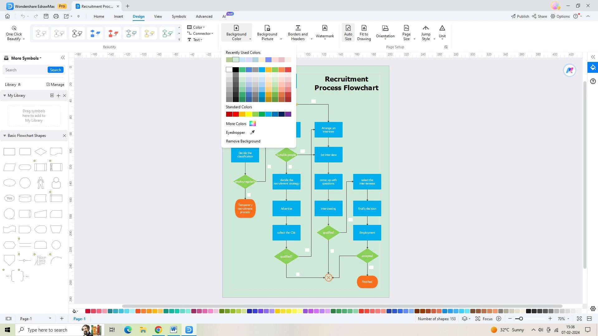 customizing the flowchart